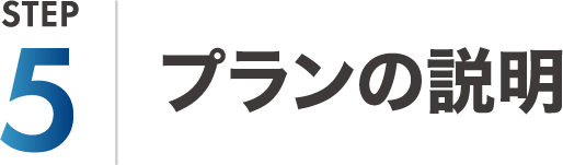 プランの説明